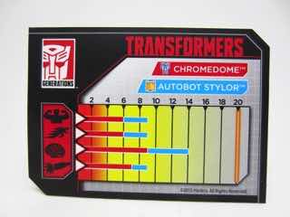 Hasbro Transformers Generations Titans Return Chromedome Action Figure