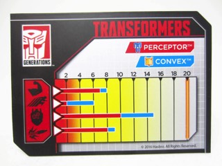 Hasbro Transformers Generations Titans Return Perceptor Action Figure